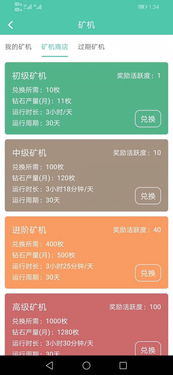 深圳區塊鏈數字資產交易所 開發、軟件與市場前景